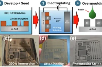 University of Glasgow Researchers Develop 3D Printed Compostable Electronics – 3DPrint.com