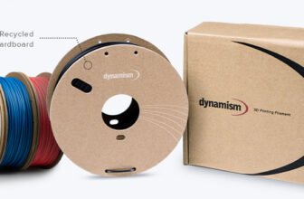 Scaling Beyond 10 Printers: When Support Becomes a Bottleneck – 3DPrint.com