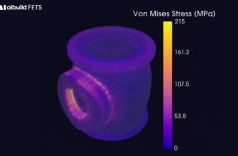 Aibuild Says New FETS Simulation Tool Is 10,000x Faster for AM – 3DPrint.com