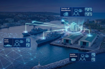 3YOURMIND Partners with Phillips Corp. in US Navy’s RIMPAC Distributed Manufacturing Experiment – 3DPrint.com