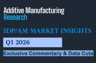 AM Research Data Shows 3D Printing Markets Increased from $4.29B in Q4 2025 to $4.35B in Q1 2026 – 3DPrint.com