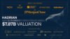 Hadrian Valued at $7.9B After Massive $1.4B Series D Funding Round – 3DPrint.com
