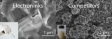 UT Austin Taps Electroninks as Materials Supplier for DARPA AMME Program – 3DPrint.com