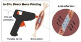 Handheld 3D Printer Repairs Bone Like a Glue Gun — Tested in Rabbits, Planned for OR Use – 3DPrint.com