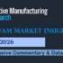 Lithoz Revenue Up 40% as Customers Scale Ceramic 3D Printing – 3DPrint.com